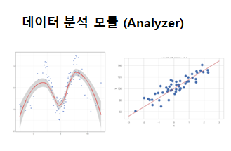 데이터분석